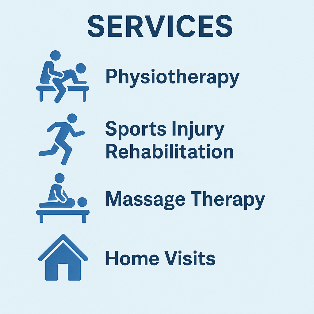 Logos of services
